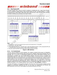 W632GU6KB12J Datasheet Page 20