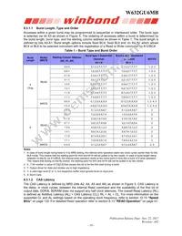 W632GU6MB09I Datasheet Page 18