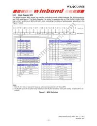 W632GU6MB09I Datasheet Page 22
