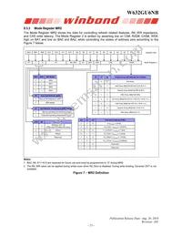 W632GU6NB12J Datasheet Page 23