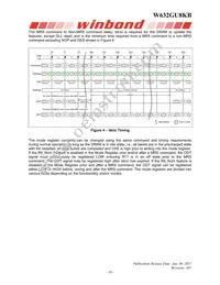 W632GU8KB15I TR Datasheet Page 16