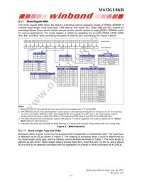 W632GU8KB15I TR Datasheet Page 17