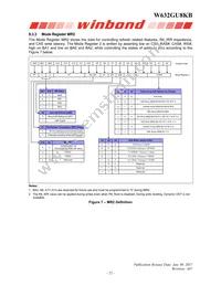 W632GU8KB15I TR Datasheet Page 22