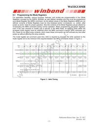 W632GU8MB09I Datasheet Page 15