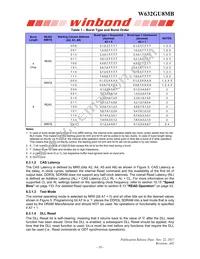 W632GU8MB09I Datasheet Page 18