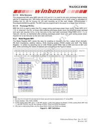 W632GU8MB09I Datasheet Page 19