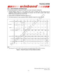 W632GU8MB15I Datasheet Page 14