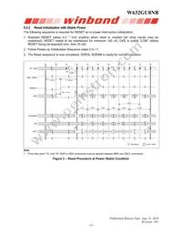 W632GU8NB09I Datasheet Page 15