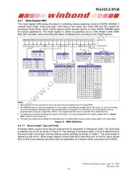 W632GU8NB09I Datasheet Page 18