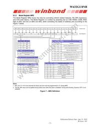 W632GU8NB09I Datasheet Page 23