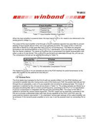 W6811IWG Datasheet Page 9