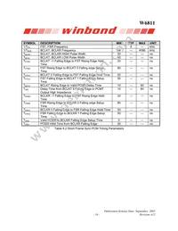 W6811IWG Datasheet Page 16
