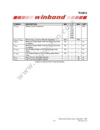 W6811IWG Datasheet Page 19