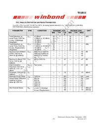 W6811IWG Datasheet Page 23