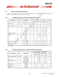 W681307DG Datasheet Page 21