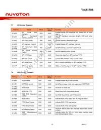 W681308DG Datasheet Page 15