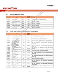 W681308DG Datasheet Page 16