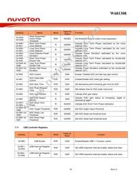 W681308DG Datasheet Page 18