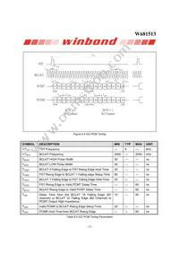 W681513SG Datasheet Page 18