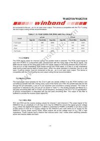 W682510S Datasheet Page 10