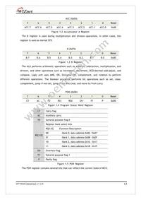W7100A-100LQFP Datasheet Page 13
