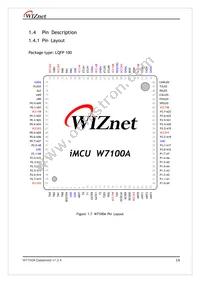 W7100A-100LQFP Datasheet Page 16