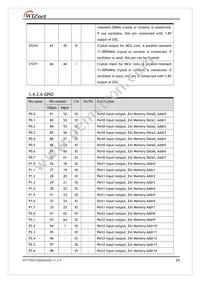 W7100A-100LQFP Datasheet Page 20