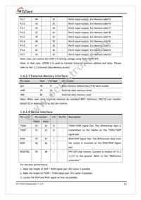 W7100A-100LQFP Datasheet Page 21