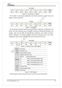 W7100A-S2E-100 Datasheet Page 13