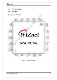 W7100A-S2E-100 Datasheet Page 16