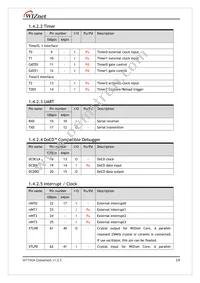 W7100A-S2E-100 Datasheet Page 19