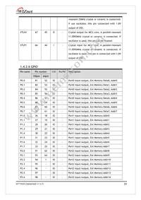 W7100A-S2E-100 Datasheet Page 20