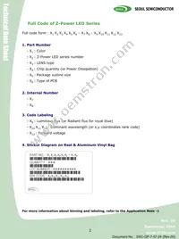 W724C0-E Datasheet Page 2