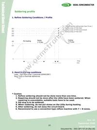 W724C0-E Datasheet Page 10