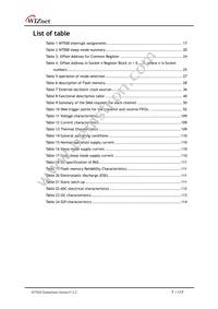 W7500 Datasheet Page 7