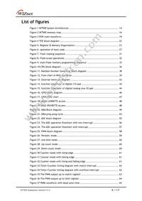 W7500 Datasheet Page 8