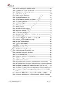 W7500 Datasheet Page 9