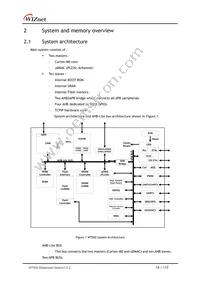 W7500 Datasheet Page 14