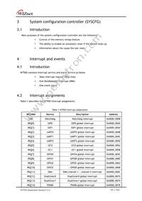 W7500 Datasheet Page 17