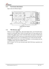 W7500 Datasheet Page 22