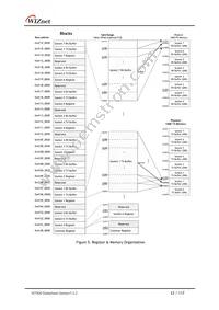 W7500 Datasheet Page 23