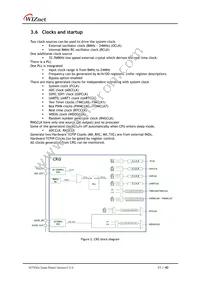 W7500-S2E Datasheet Page 11