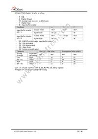 W7500-S2E Datasheet Page 15