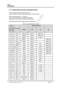 W7500-S2E Datasheet Page 16