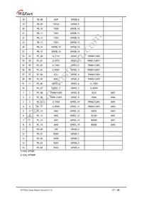 W7500-S2E Datasheet Page 17