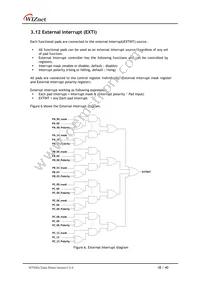 W7500-S2E Datasheet Page 18