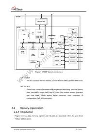 W7500P Datasheet Page 15