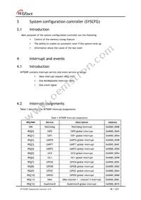 W7500P Datasheet Page 18