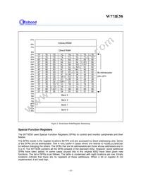 W77I058A25DL Datasheet Page 10