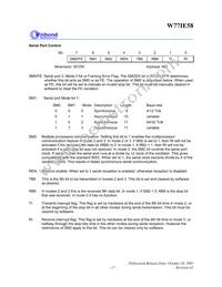 W77I058A25DL Datasheet Page 17